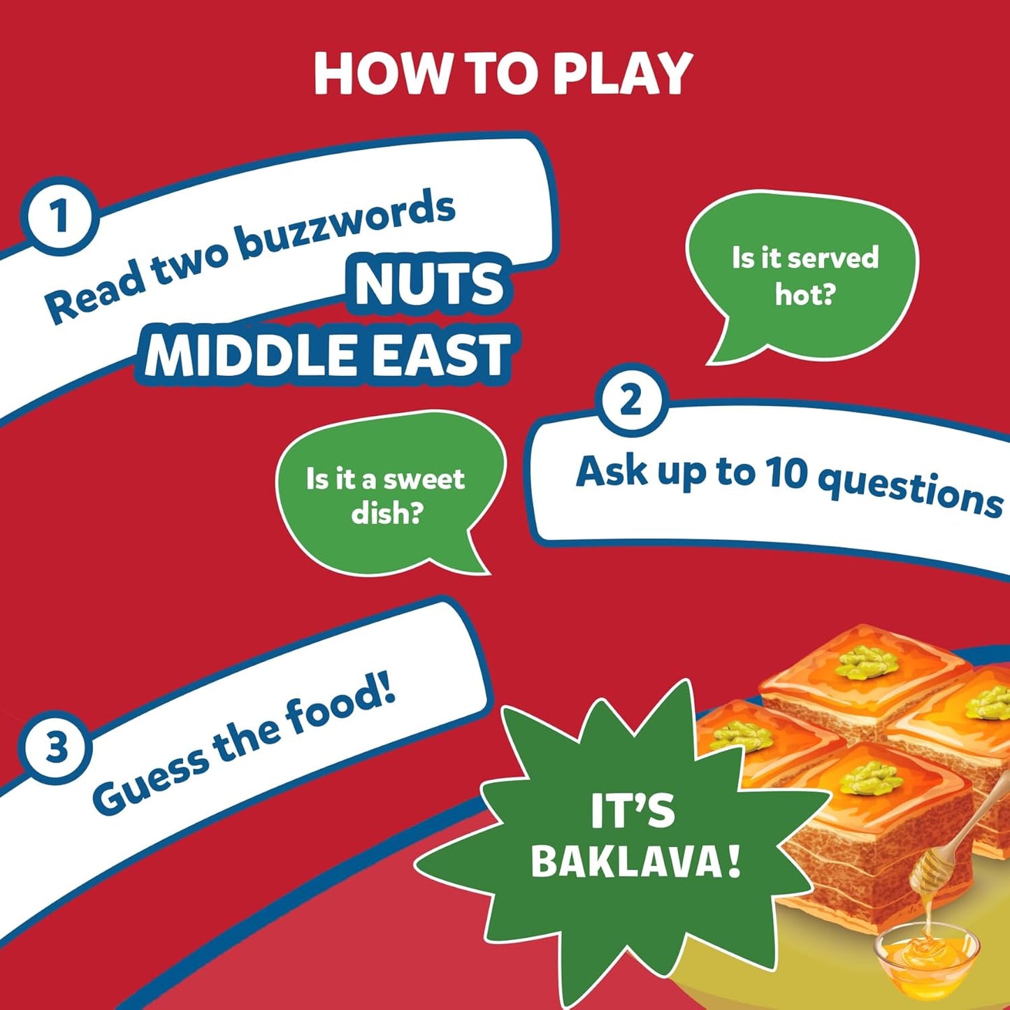 Guess in 10 Foods Around the World, Card Game for Boys, Girls, and Kids Who Love Educational Travel Toys, Board Games, Geography and History, Gifts for Ages 8, 9, 10 and Up